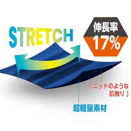 機能詳細