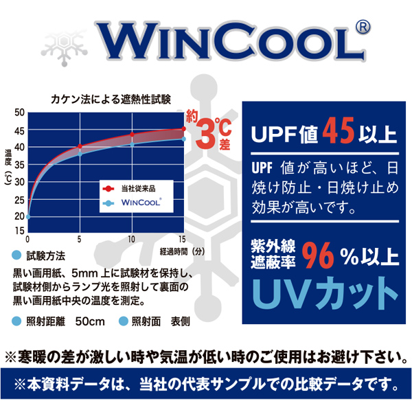 機能詳細