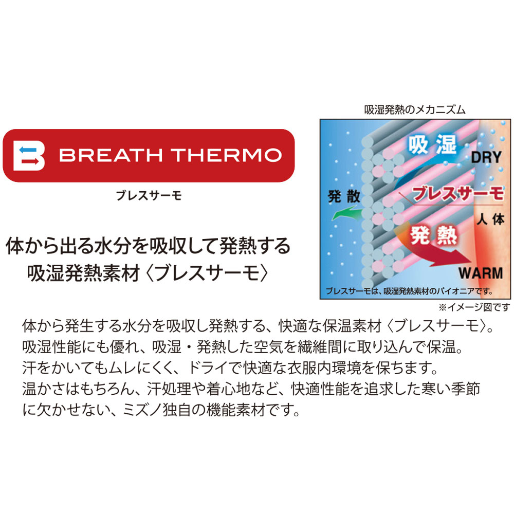 機能詳細