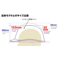 機能詳細