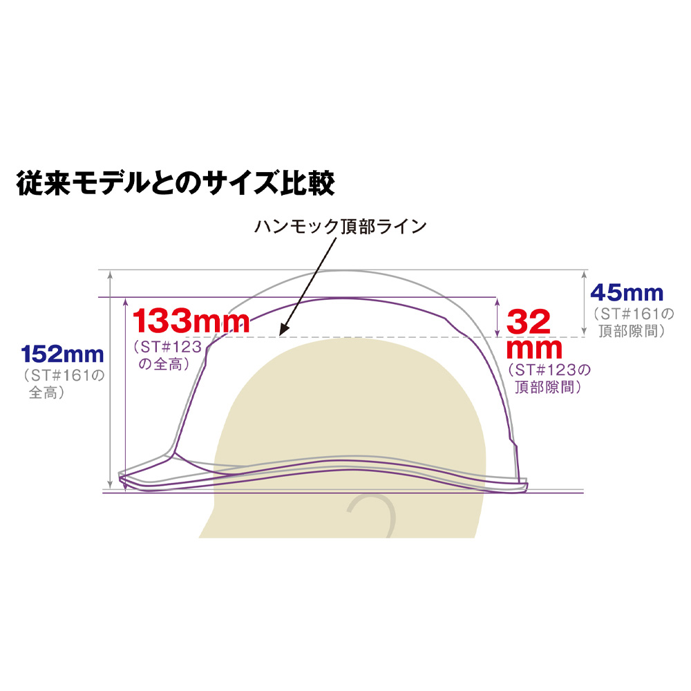 機能詳細