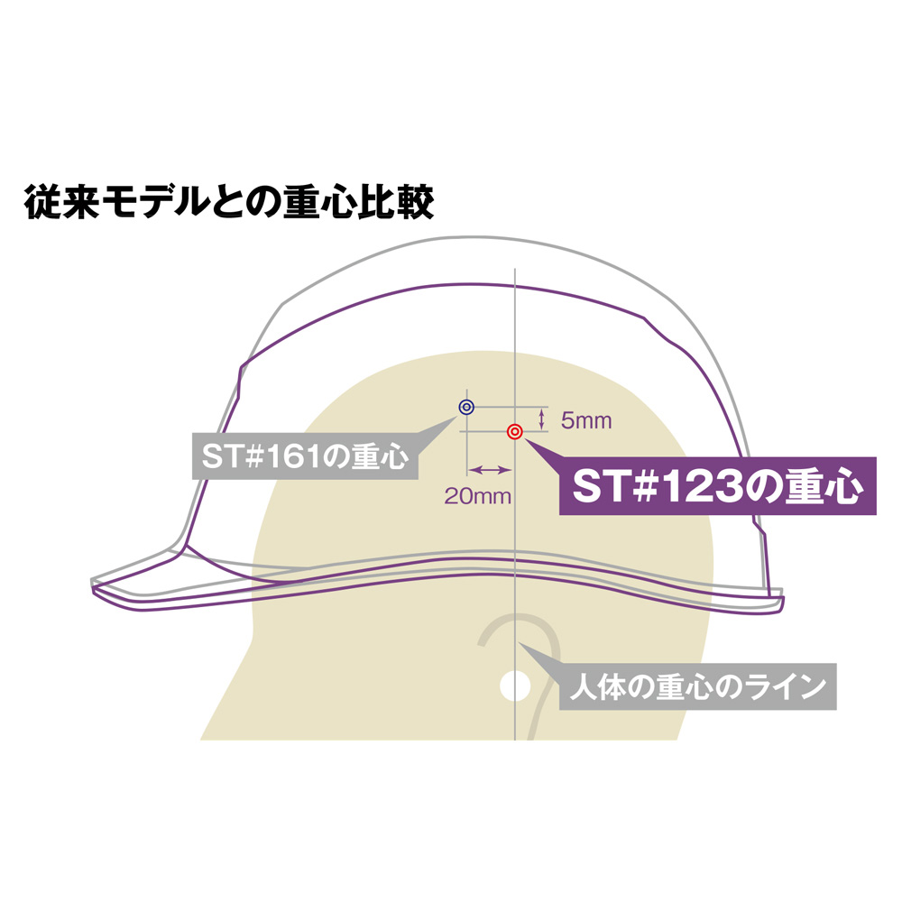 機能詳細