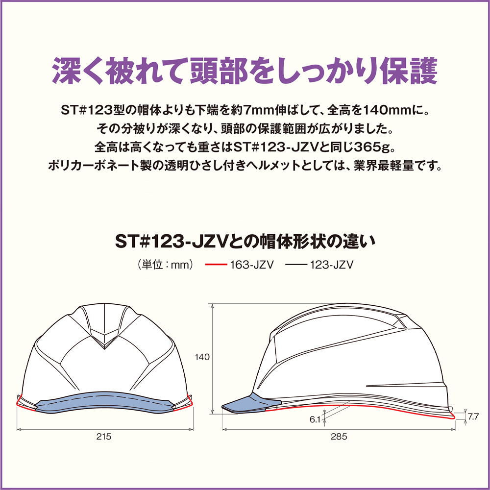 機能詳細