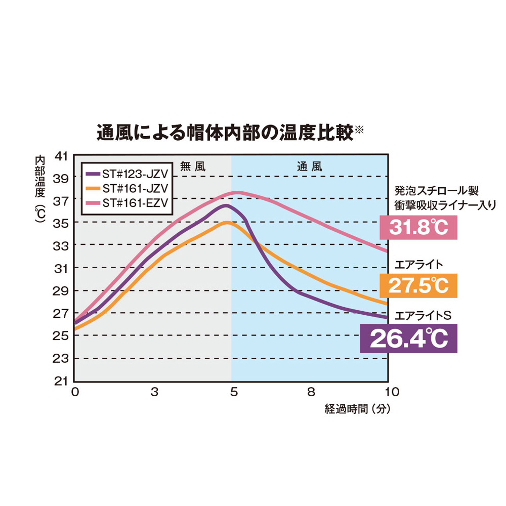 機能詳細