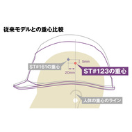 機能詳細
