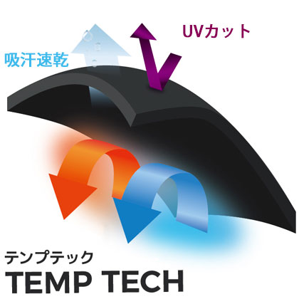機能詳細