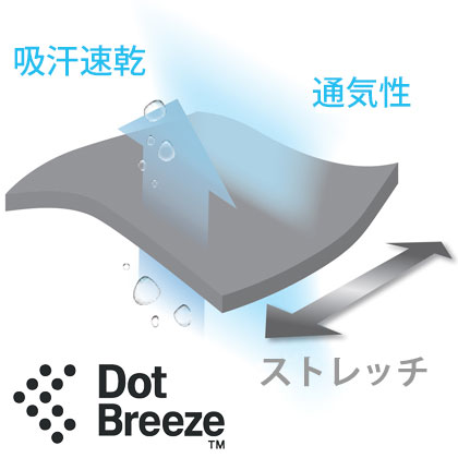 機能詳細