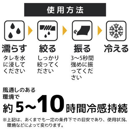 機能詳細