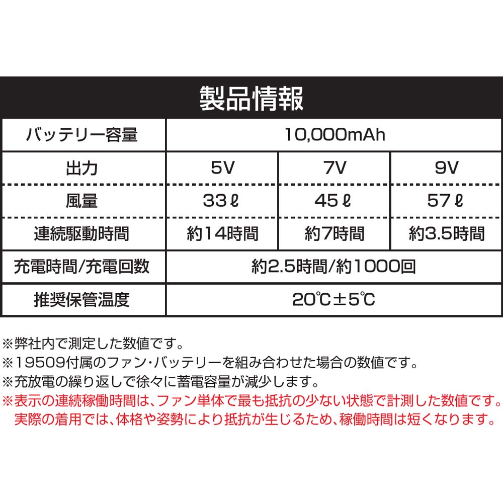 機能詳細
