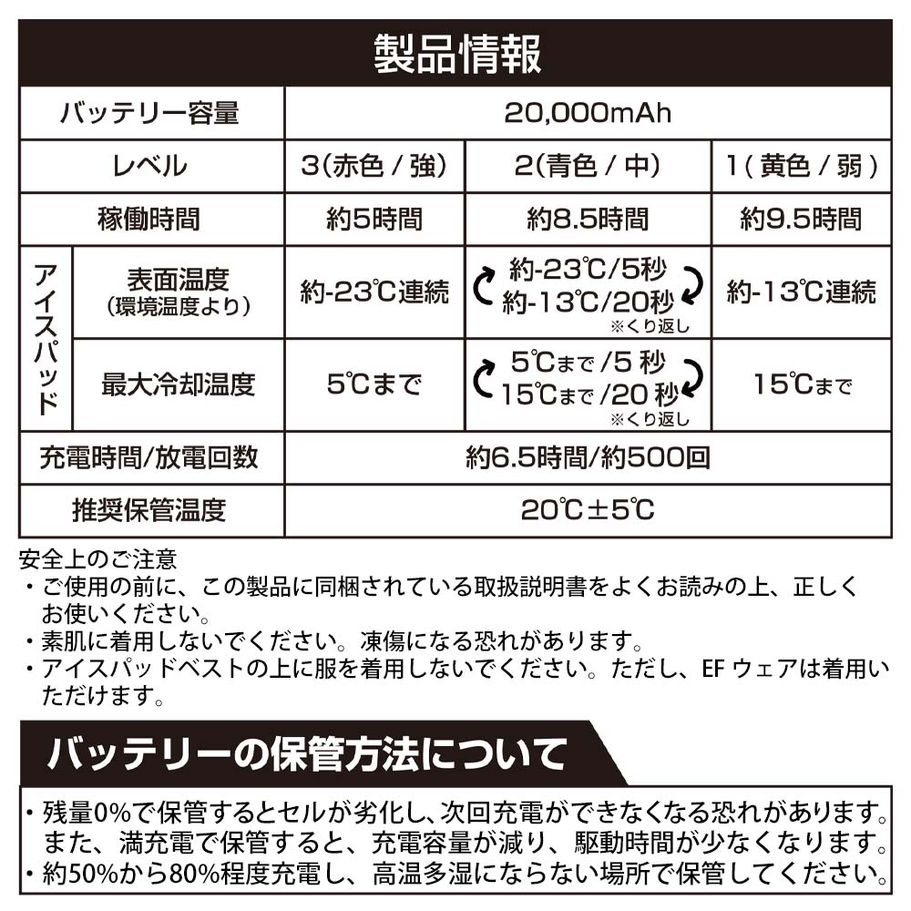 機能詳細