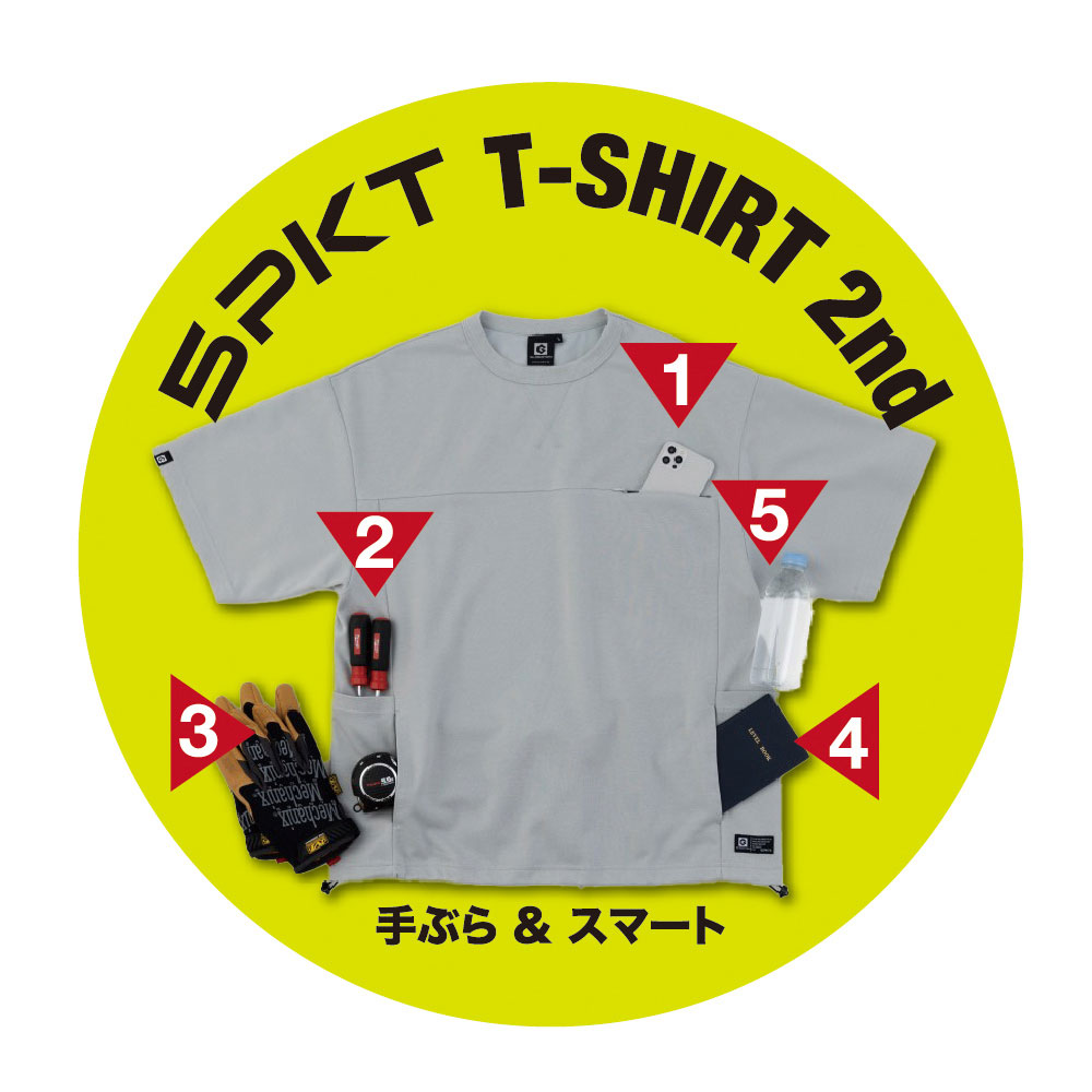 機能詳細