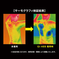 機能詳細