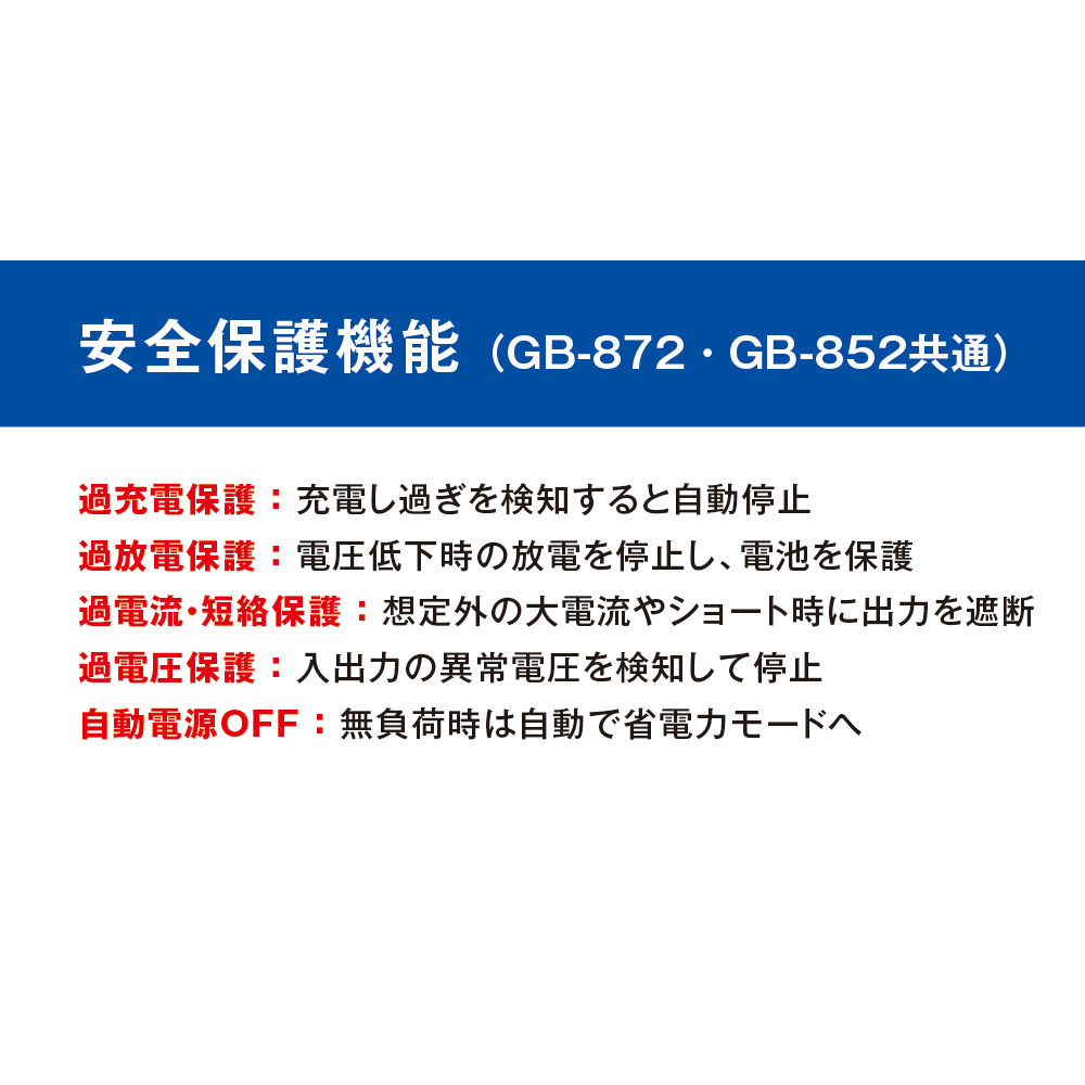 機能詳細