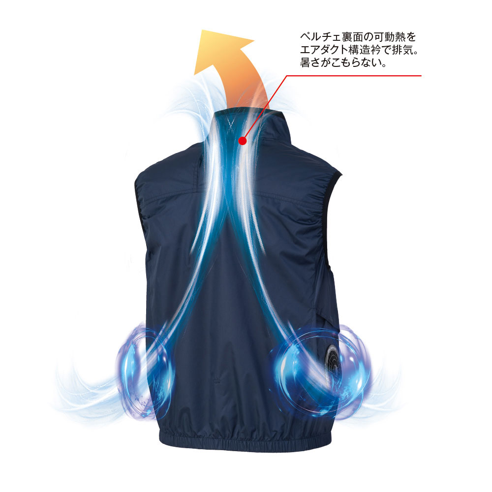 機能詳細