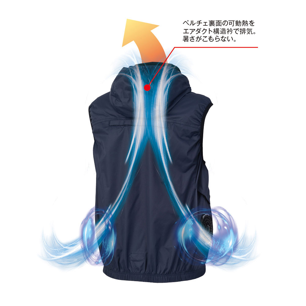 機能詳細