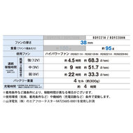 機能詳細