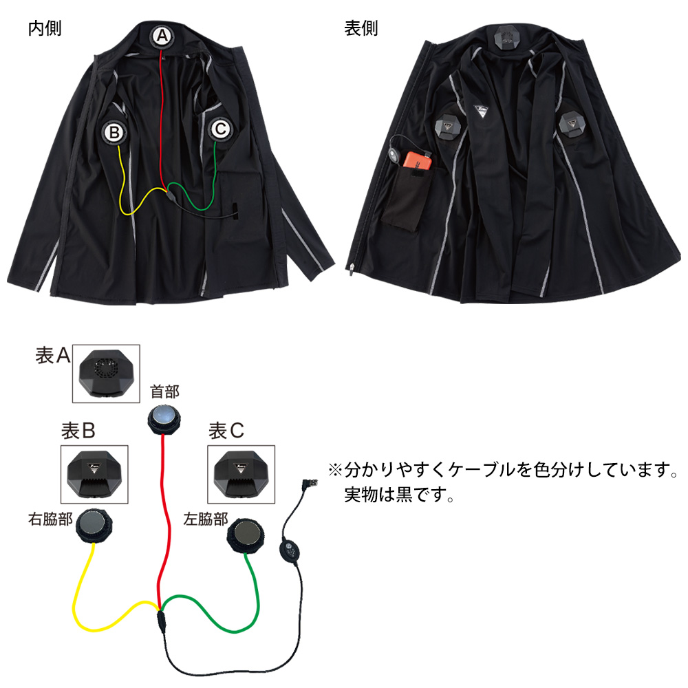 機能詳細