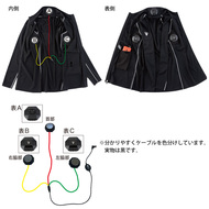 機能詳細