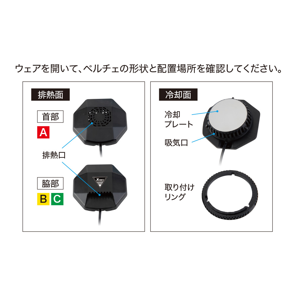 機能詳細