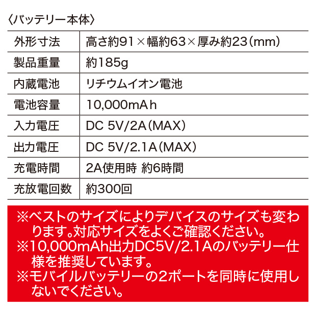 機能詳細