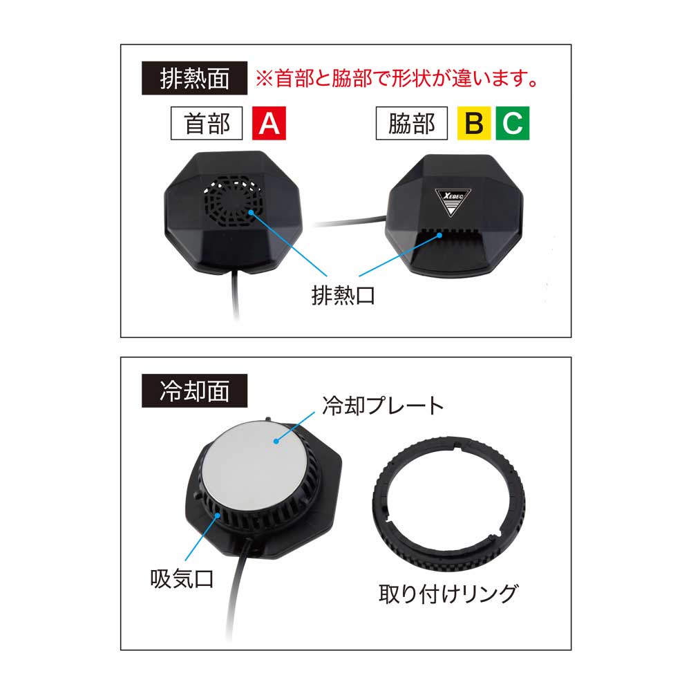 機能詳細