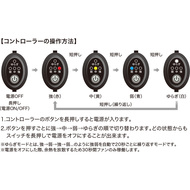 機能詳細