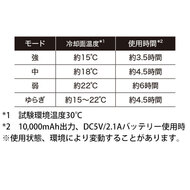 機能詳細
