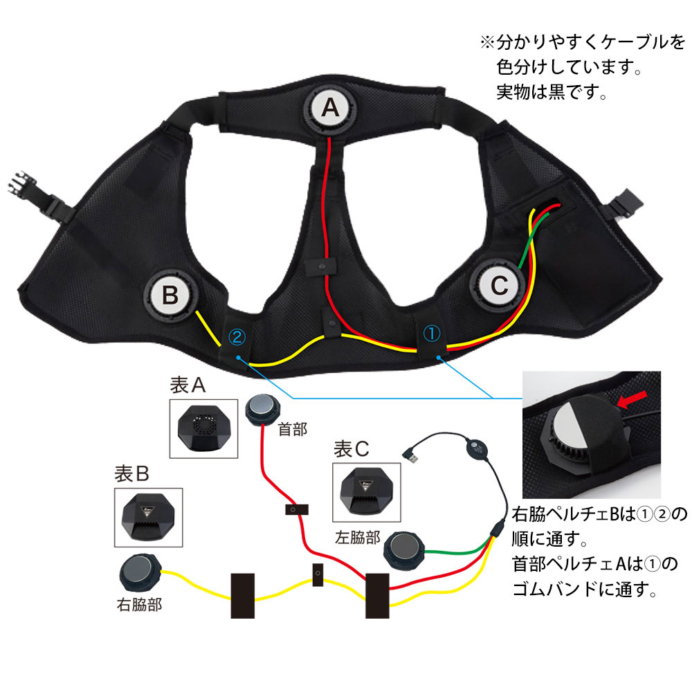 機能詳細