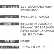 機能詳細