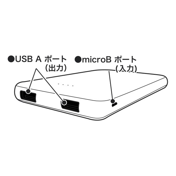 機能詳細