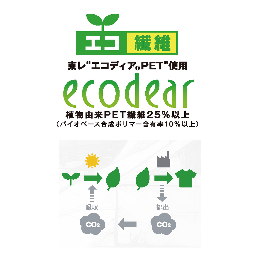 機能詳細