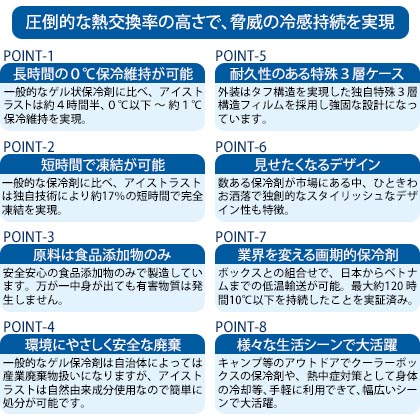 機能詳細