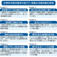 機能詳細