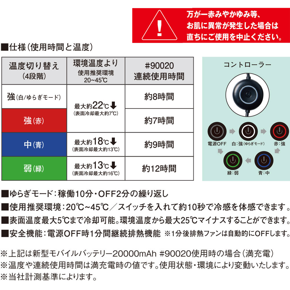 機能詳細