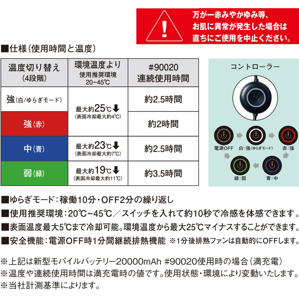 機能詳細