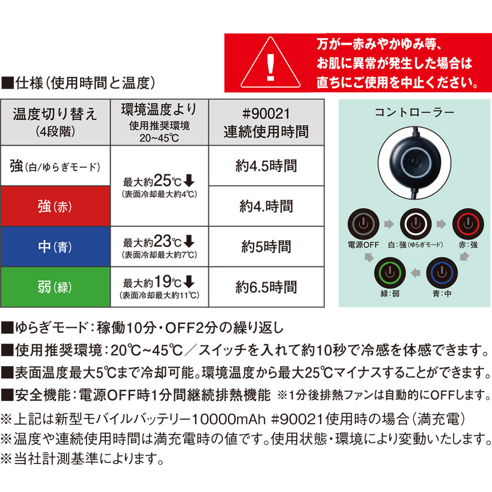 機能詳細