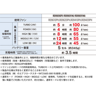 機能詳細