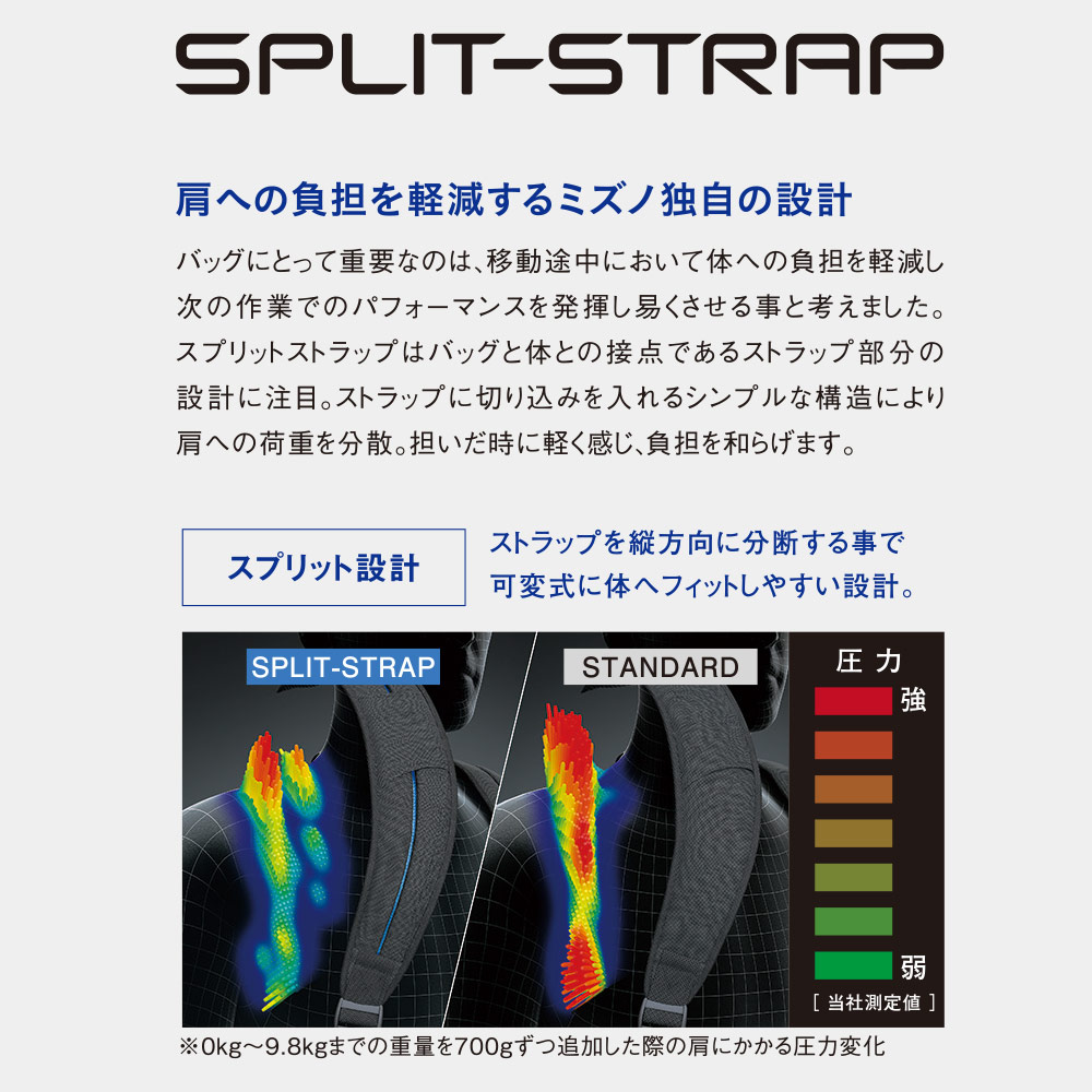 機能詳細