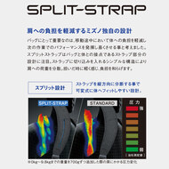 機能詳細