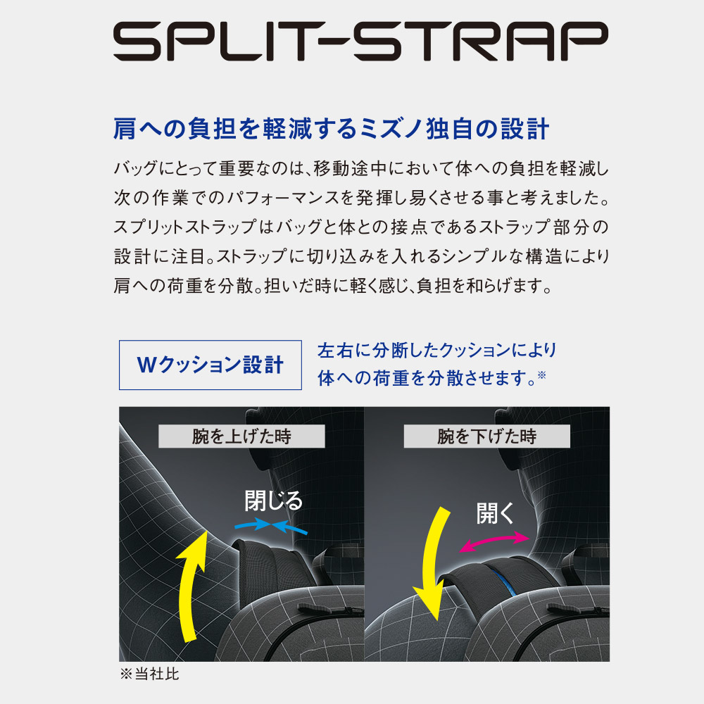 機能詳細