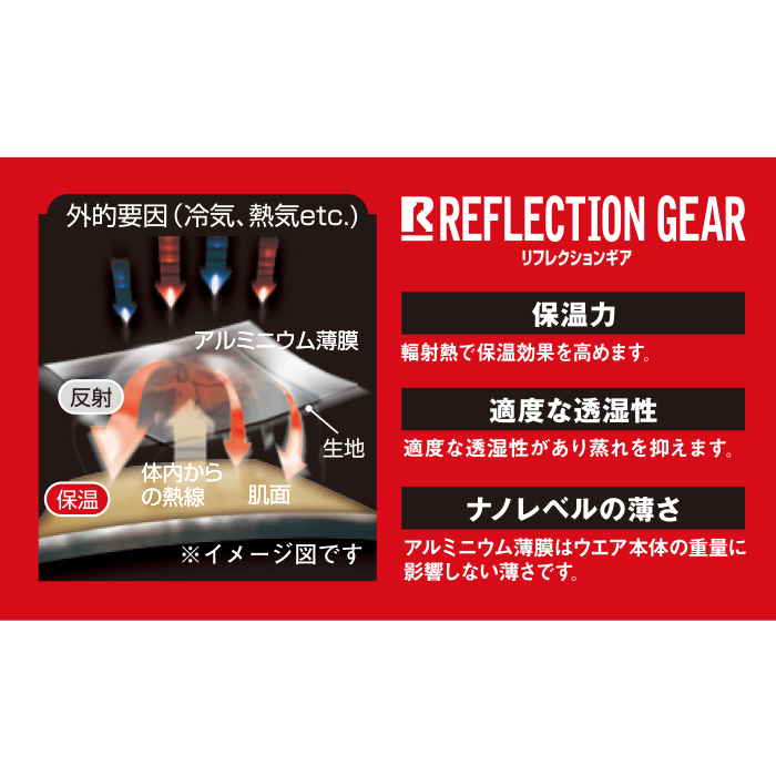 機能詳細