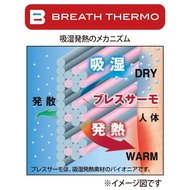機能詳細