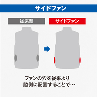機能詳細