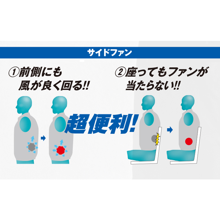 機能詳細