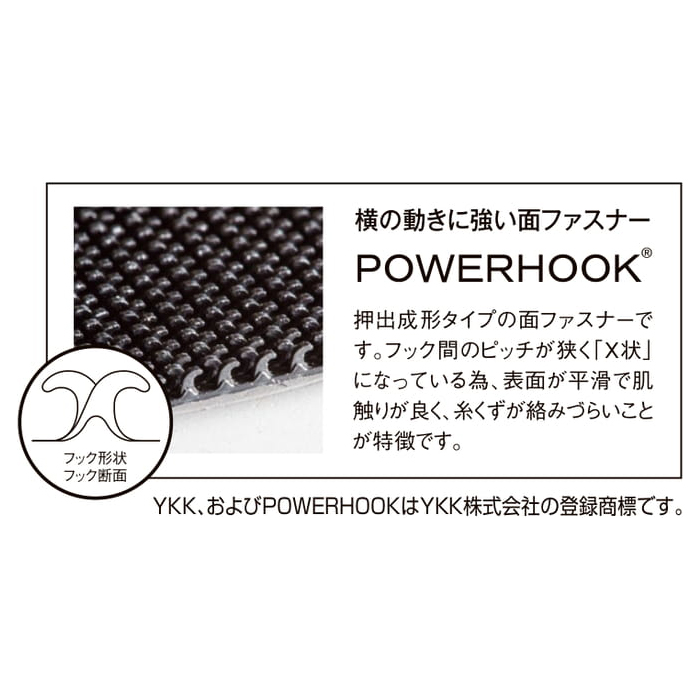 機能詳細