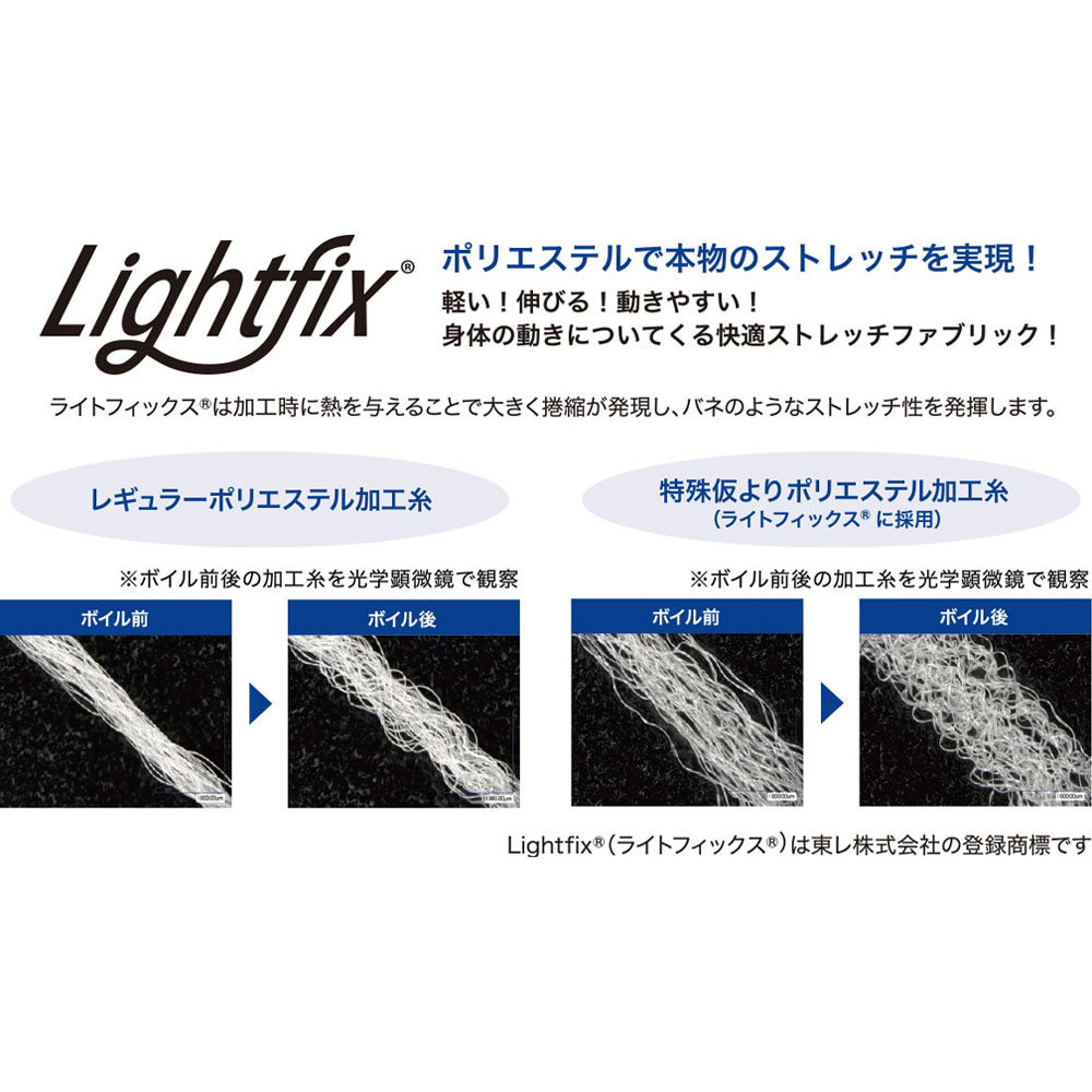 機能詳細