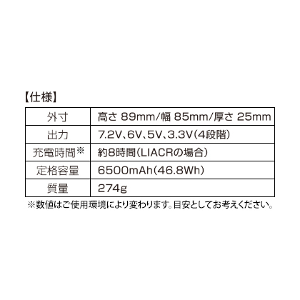 機能詳細