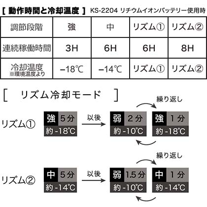 機能詳細