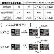 機能詳細