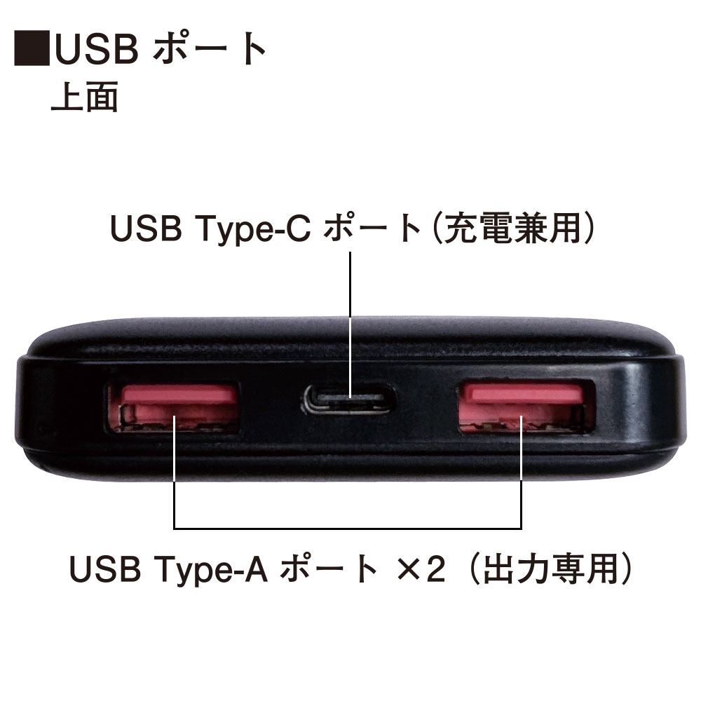 機能詳細